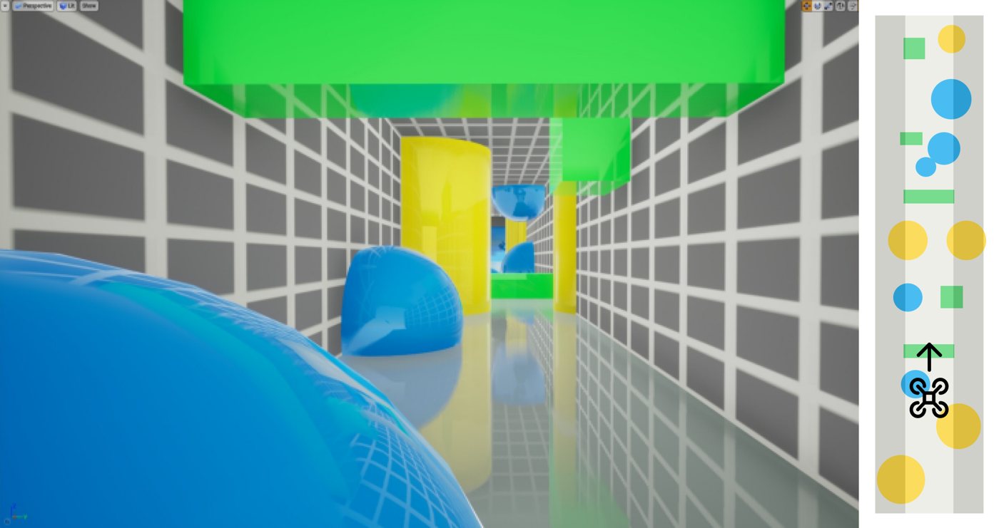 First-person view of the simulated tunnel with green, yellow and blue obstacles and a top-down inset