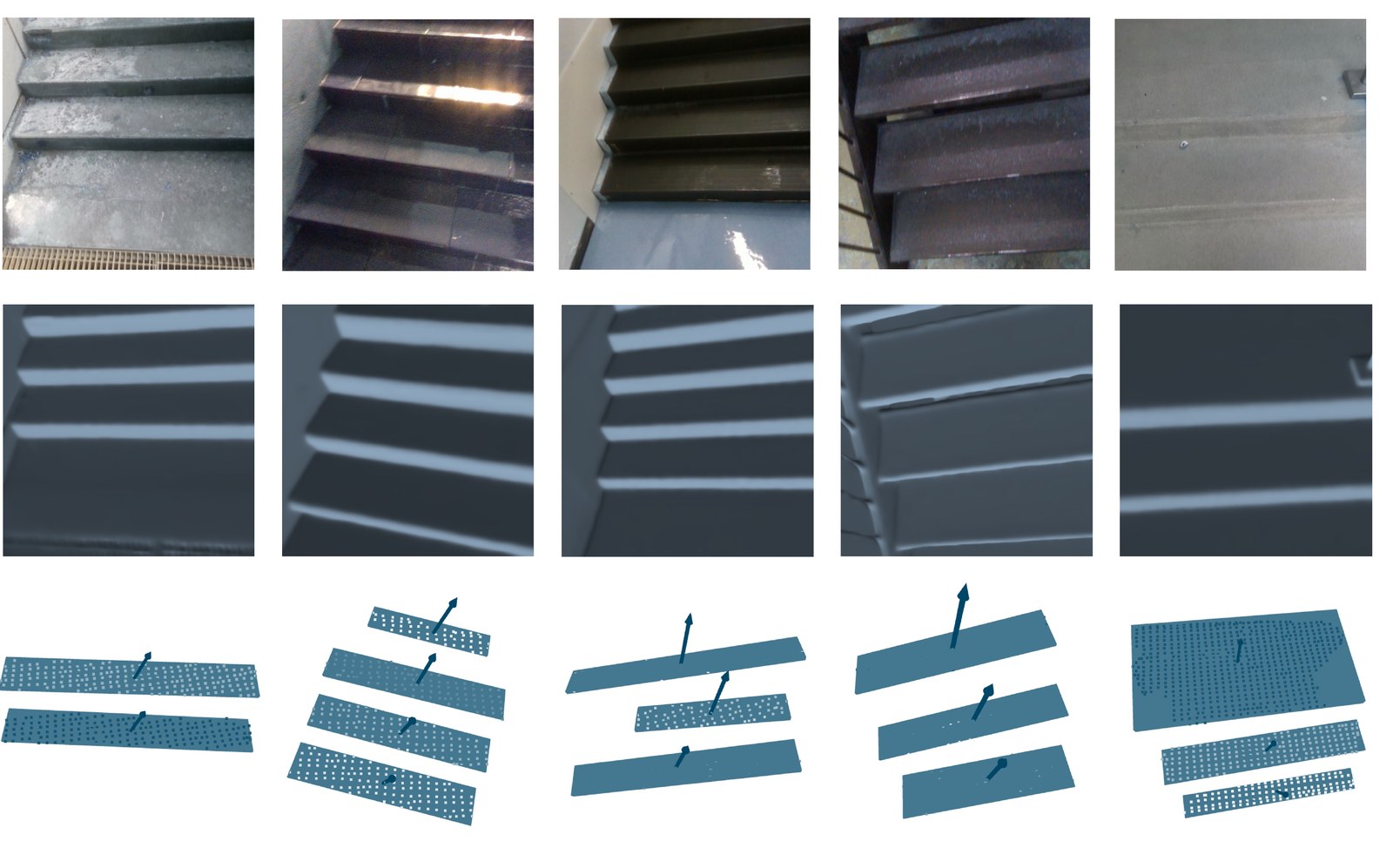 Stair scenes: RGB, estimated normals, extracted tread planes