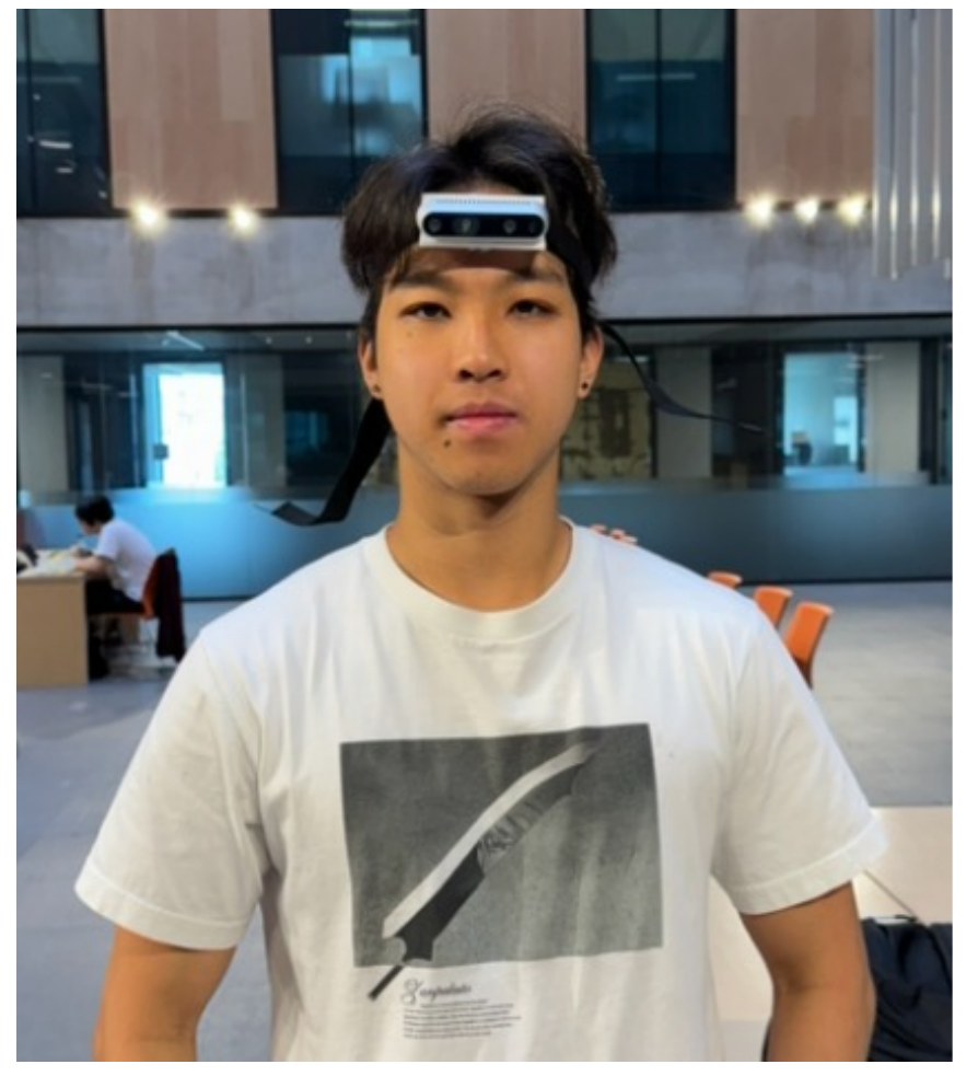 Head-mounted camera, front