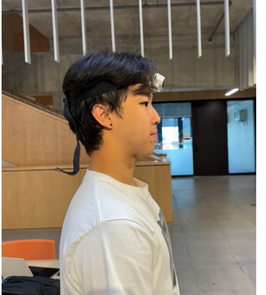 Head-mounted camera, side