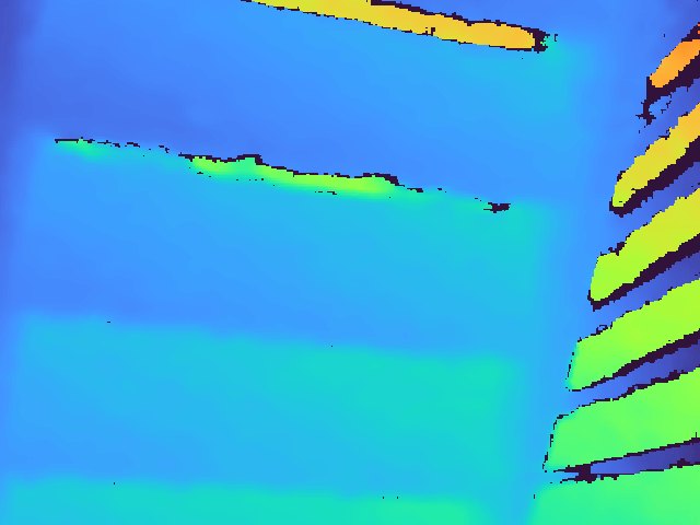 depth