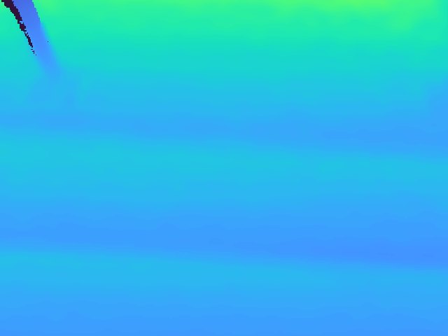 depth