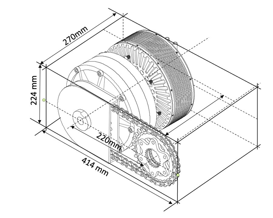 Dimensioned view of the drivetrain: 270 mm, 224 mm, 220 mm and 414 mm overall.