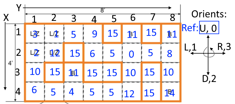 The maze as a 4 by 8 grid of decimal wall codes, with blocked tiles marked 15.