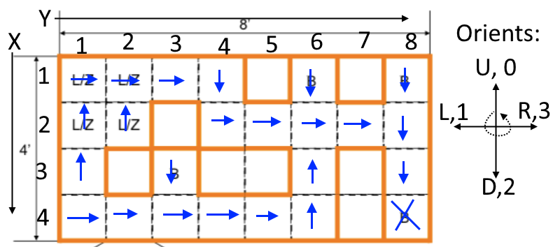 The maze with an arrow in each tile pointing toward the next tile on the route to the bottom-right drop-off.