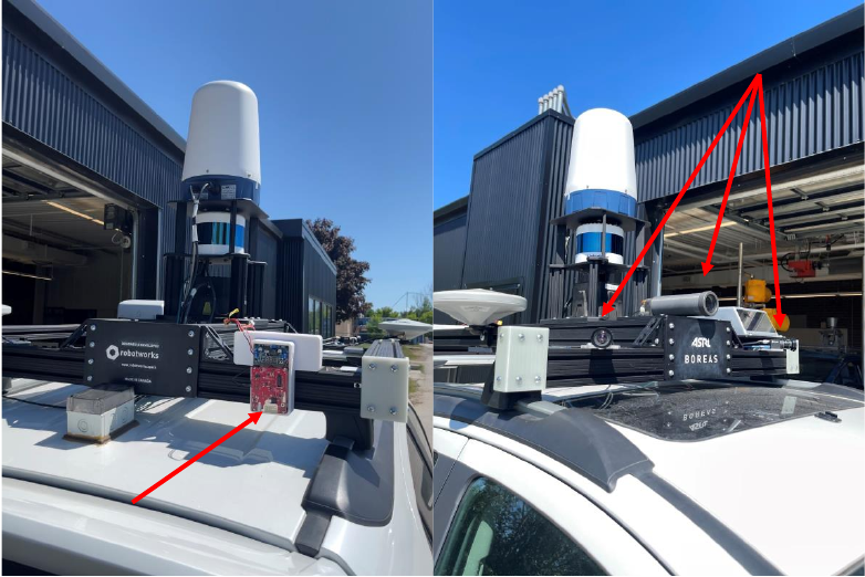 The radar and the three cameras mounted on the Boreas vehicle