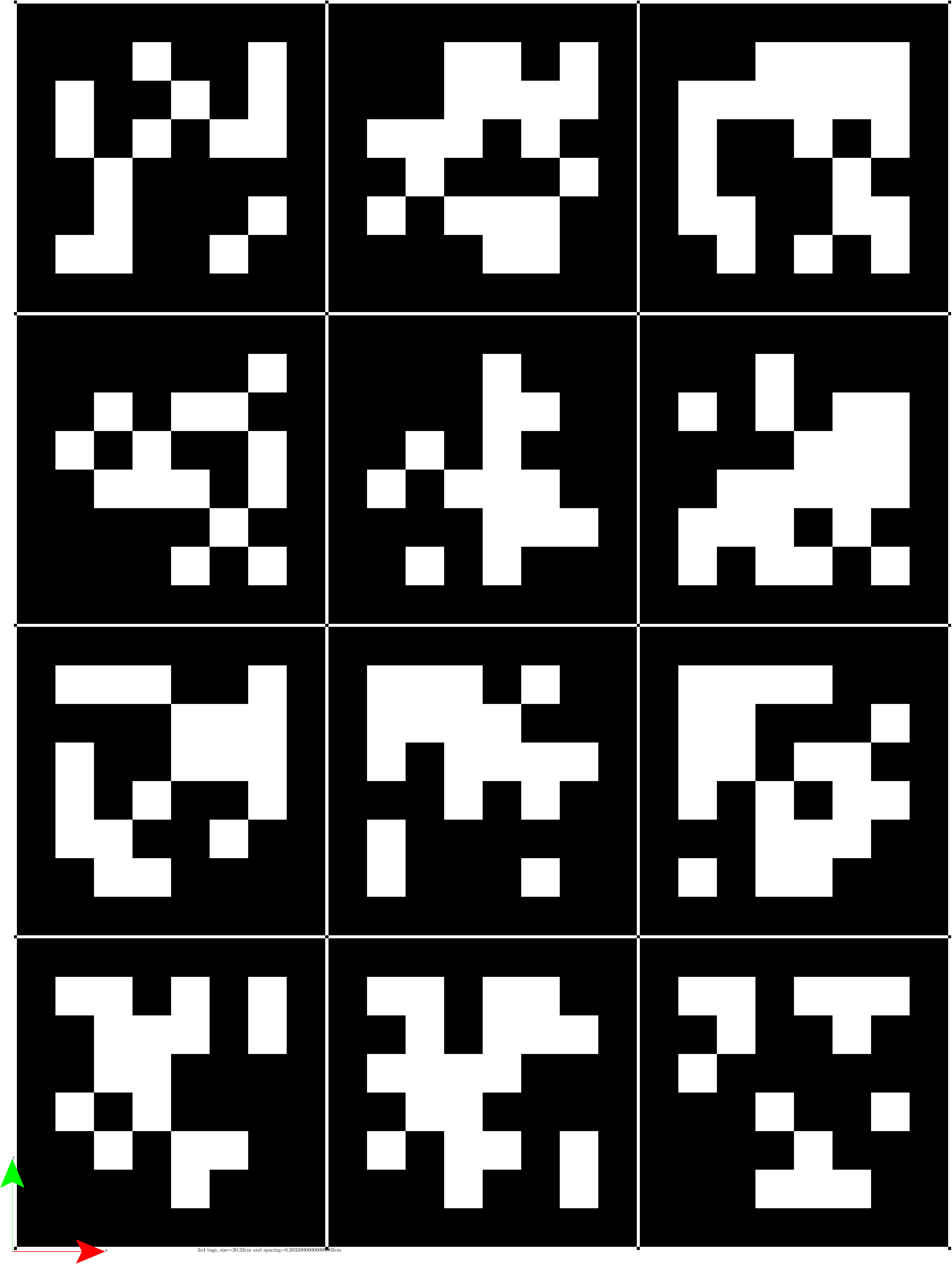 A sheet of AprilTags