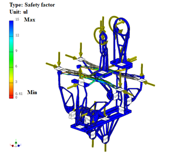 Finite-element safety factor plot of the merged chassis, mostly blue (high safety factor)