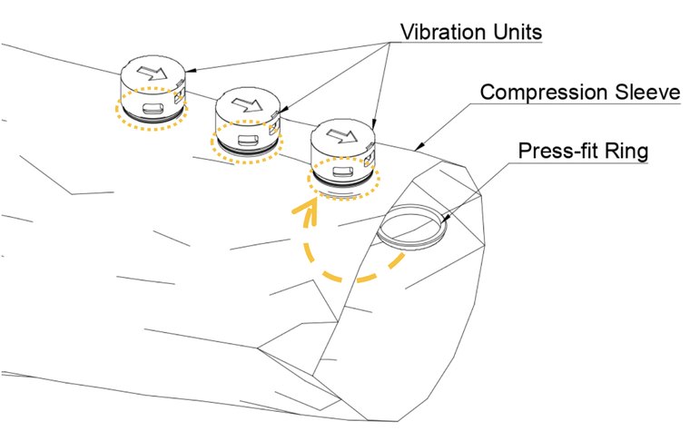 A vibration unit press-fitted onto a compression sleeve.