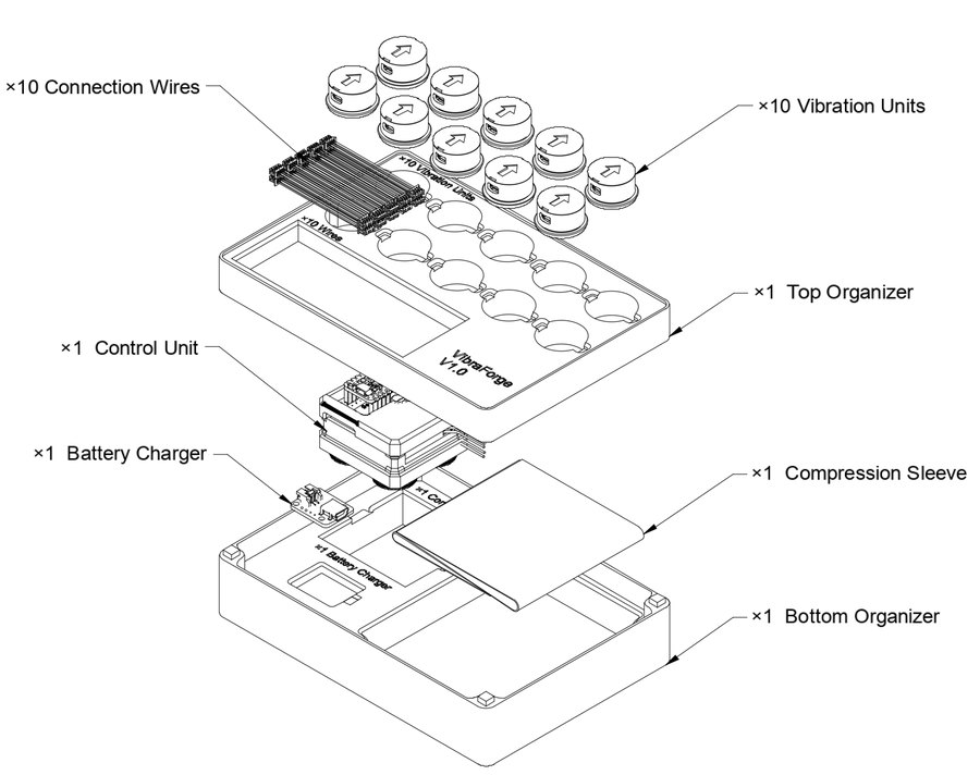 Exploded view of one vibration unit.