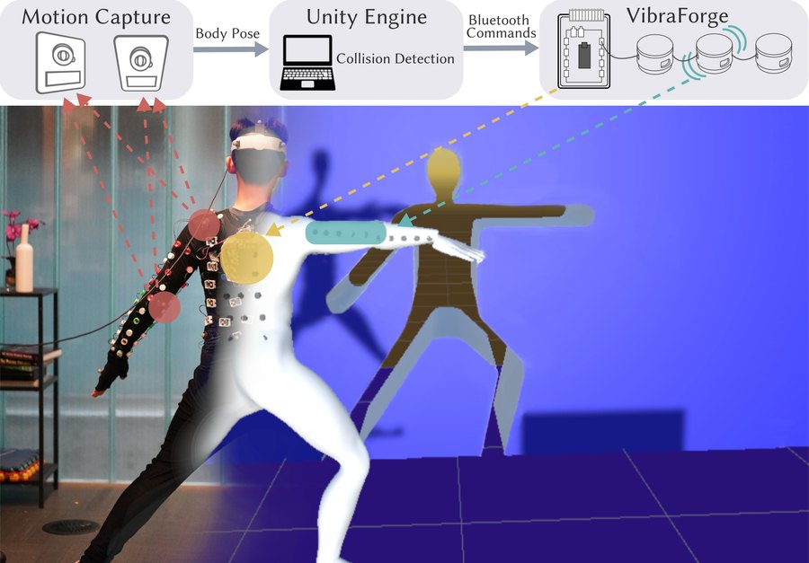 A vibrotactile garment used in a VR fitness scenario.